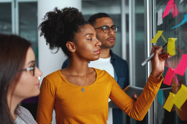 Digital Transformation